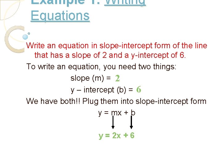 Example 1: Writing Equations Write an equation in slope-intercept form of the line that