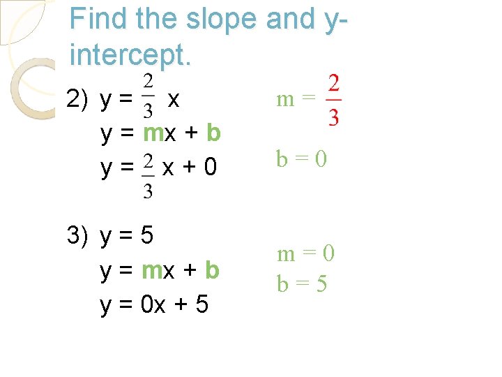 Find the slope and yintercept. 2) y = x y = mx + b