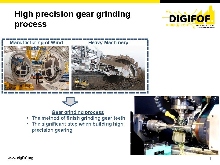 High precision gear grinding process Manufacturing of Wind Turbines Heavy Machinery Gear grinding process