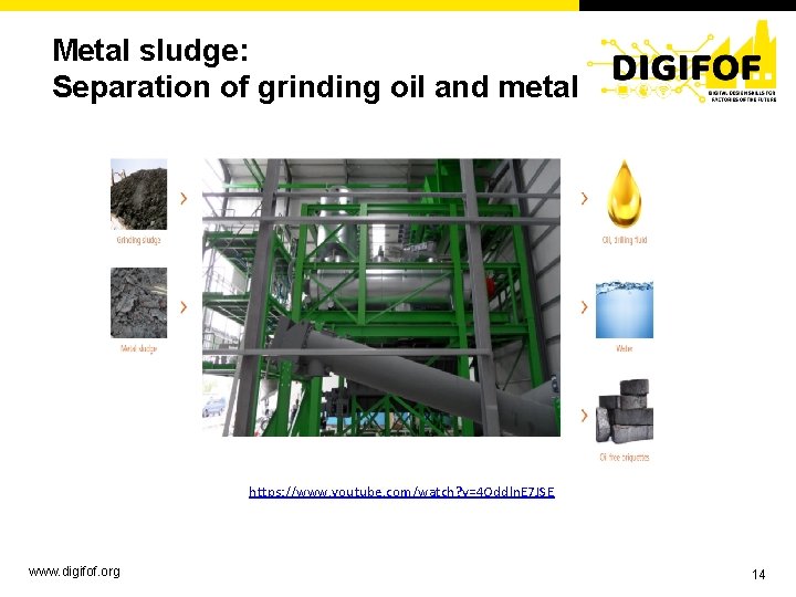 Metal sludge: Separation of grinding oil and metal https: //www. youtube. com/watch? v=4 Oddln.