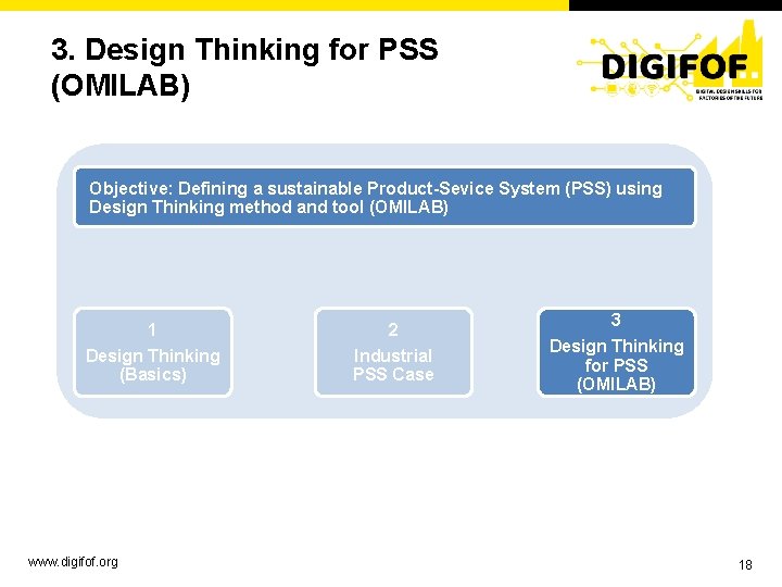 3. Design Thinking for PSS (OMILAB) Objective: Defining a sustainable Product-Sevice System (PSS) using