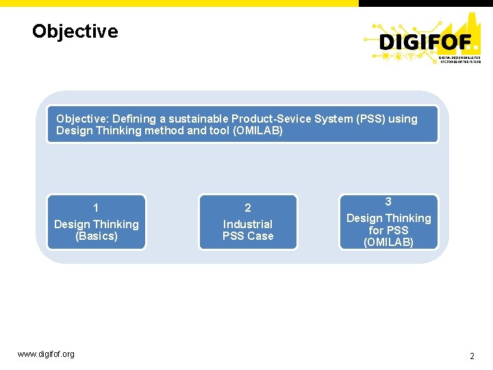 Objective: Defining a sustainable Product-Sevice System (PSS) using Design Thinking method and tool (OMILAB)