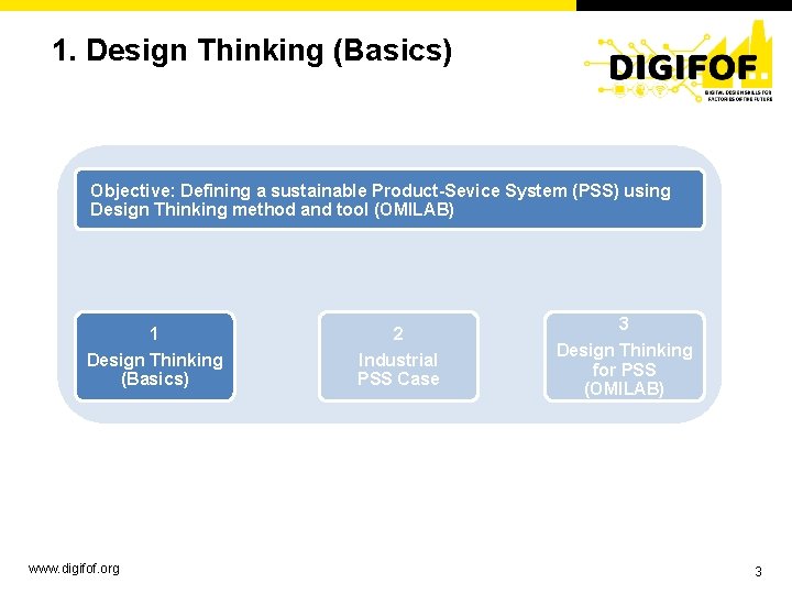 1. Design Thinking (Basics) Objective: Defining a sustainable Product-Sevice System (PSS) using Design Thinking