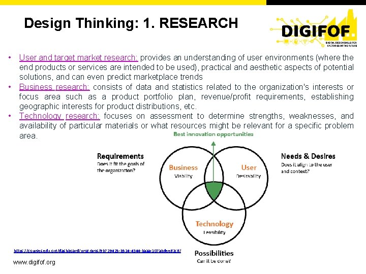 Design Thinking: 1. RESEARCH • • • User and target market research: provides an