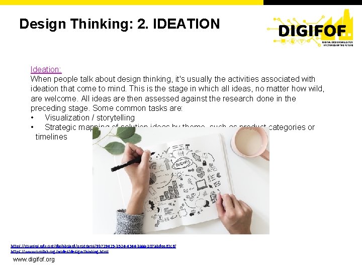 Design Thinking: 2. IDEATION Ideation: When people talk about design thinking, it's usually the