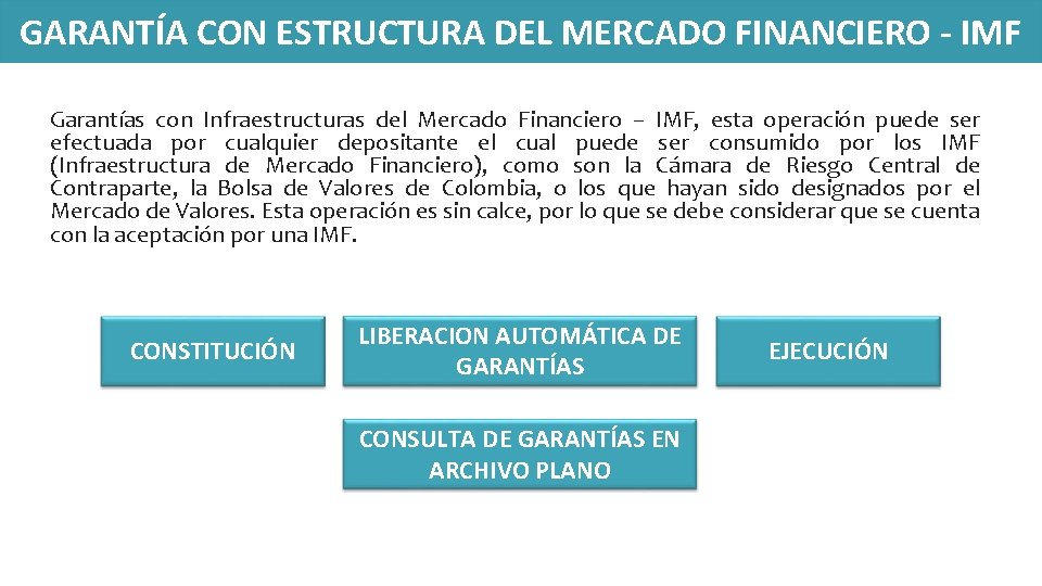 GARANTÍA CON ESTRUCTURA DEL MERCADO FINANCIERO - IMF Garantías con Infraestructuras del Mercado Financiero