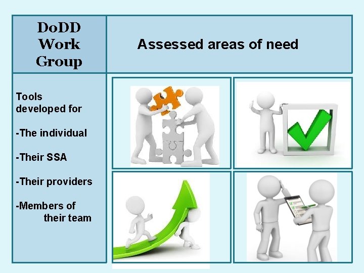 Do. DD Work Group Tools developed for -The individual -Their SSA -Their providers -Members