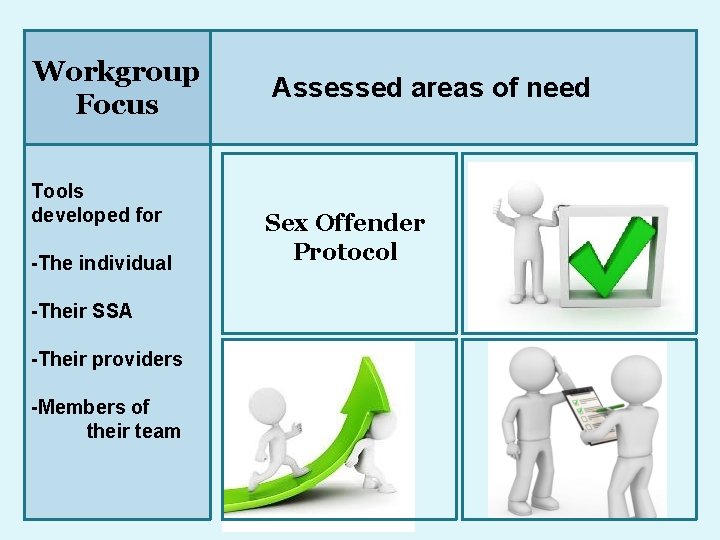 Workgroup Focus Tools developed for -The individual -Their SSA -Their providers -Members of their