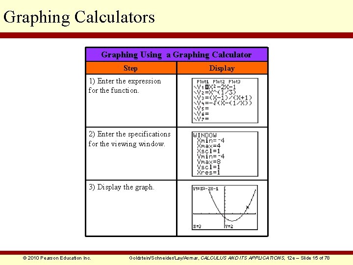 Graphing Calculators Graphing Using a Graphing Calculator Step Display 1) Enter the expression for