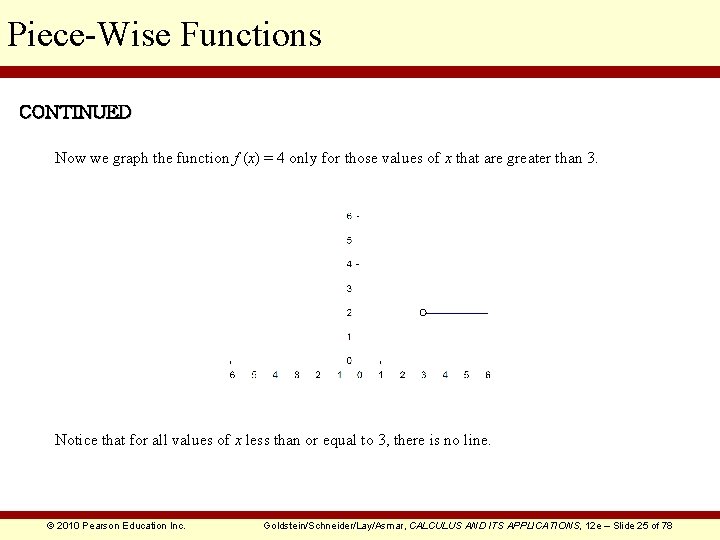 Piece-Wise Functions CONTINUED Now we graph the function f (x) = 4 only for