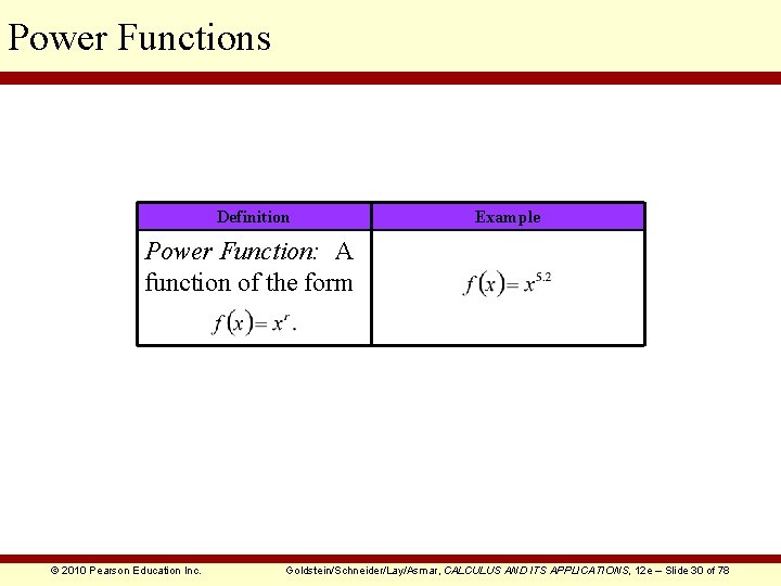 Power Functions Definition Example Power Function: A function of the form © 2010 Pearson