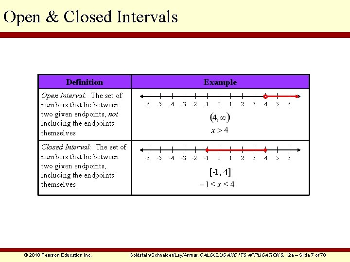 Open & Closed Intervals Definition Open Interval: The set of numbers that lie between