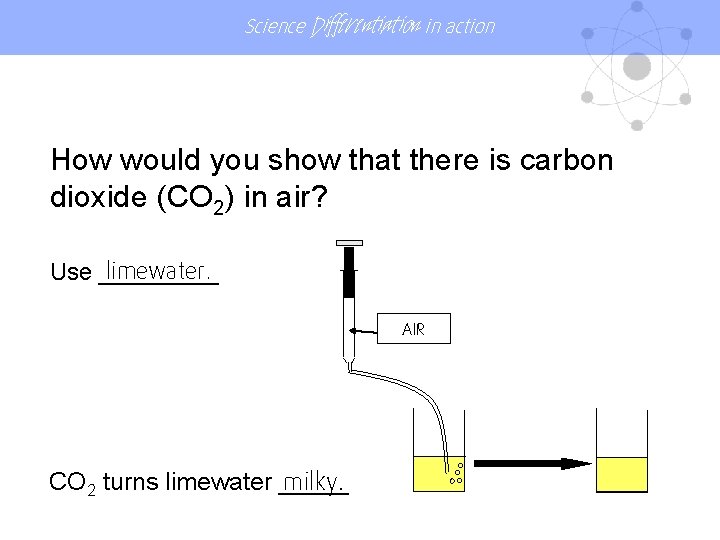 Science Differentiation in action How would you show that there is carbon dioxide (CO