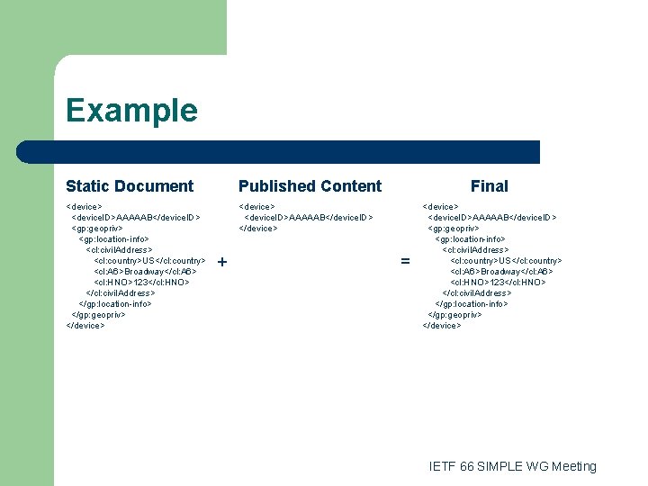 Example Static Document Published Content <device> <device. ID>AAAAAB</device. ID> <gp: geopriv> <gp: location-info> <cl: