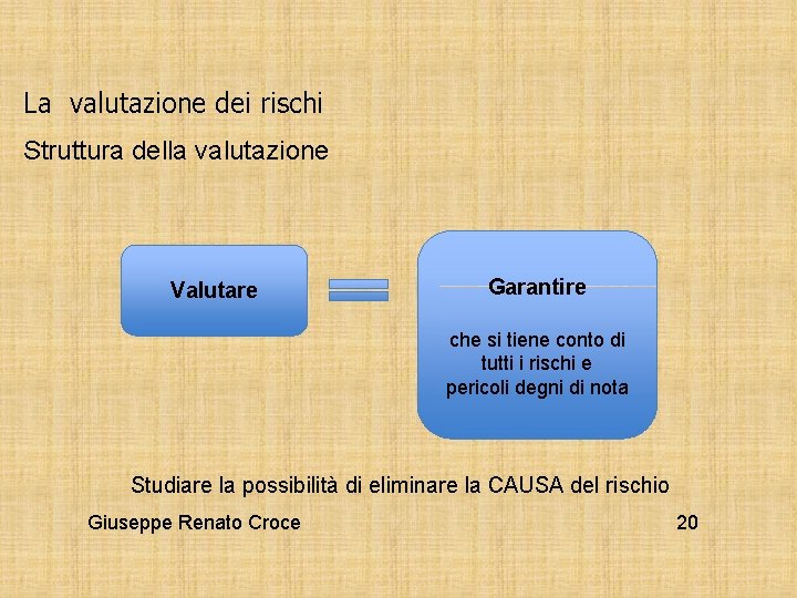 La valutazione dei rischi Struttura della valutazione Valutare Garantire che si tiene conto di