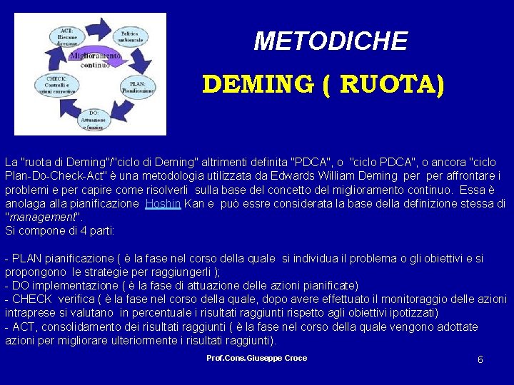 METODICHE DEMING ( RUOTA) La "ruota di Deming"/"ciclo di Deming" altrimenti definita "PDCA", o