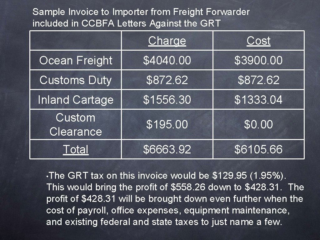 Sample Invoice to Importer from Freight Forwarder included in CCBFA Letters Against the GRT