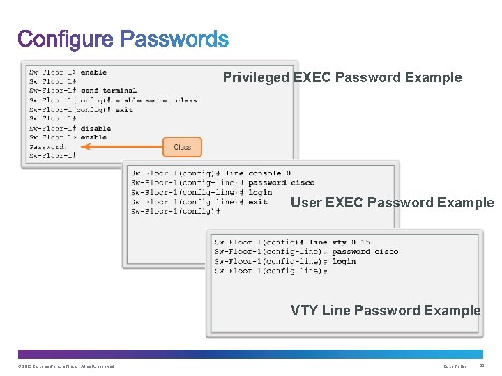Privileged EXEC Password Example User EXEC Password Example VTY Line Password Example © 2013