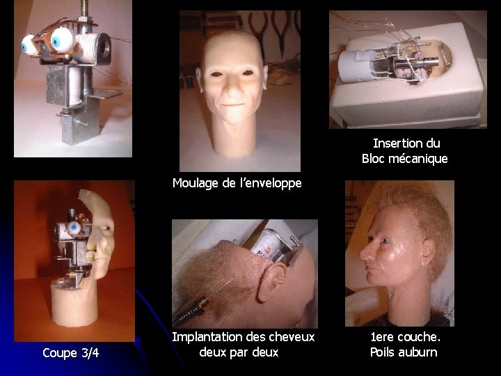 Insertion du Bloc mécanique Moulage de l’enveloppe Coupe 3/4 Implantation des cheveux deux par