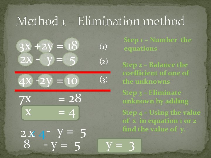 Method 1 – Elimination method 3 x +2 y = 18 2 x -