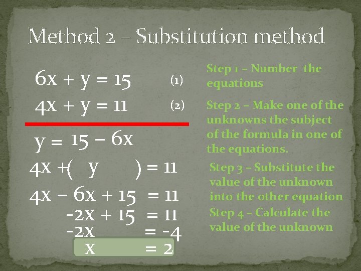 Method 2 – Substitution method 6 x + y = 15 4 x +