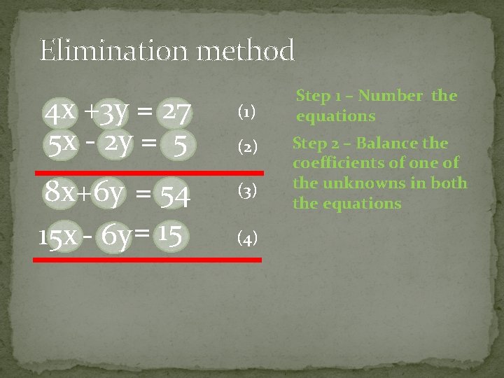 Elimination method 4 x +3 y = 27 5 x - 2 y =