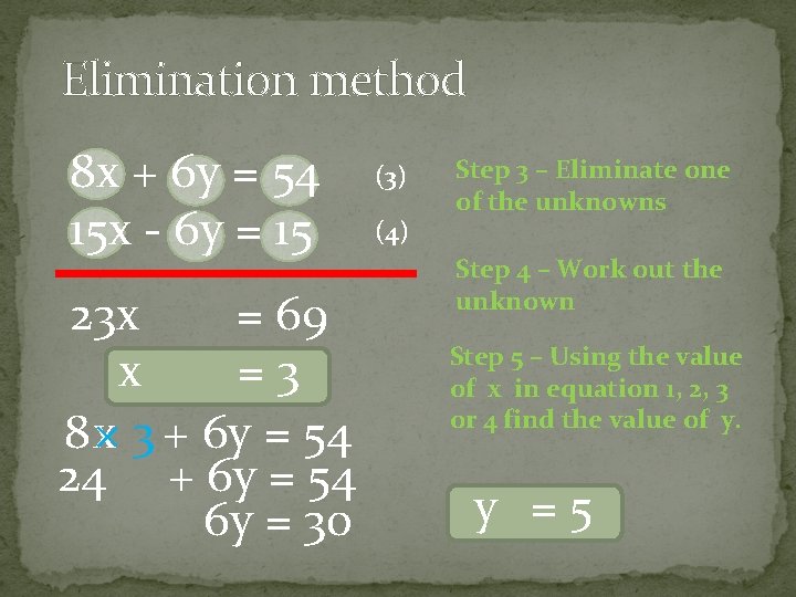 Elimination method 8 x + 6 y = 54 15 x - 6 y