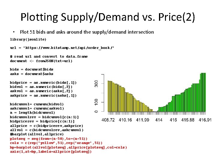 Plotting Supply/Demand vs. Price(2) • Plot 51 bids and asks around the supply/demand intersection