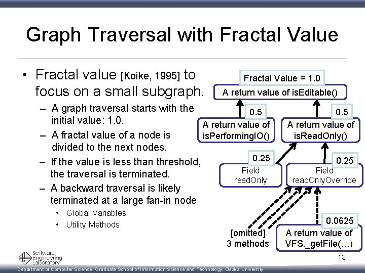 Graph Traversal with Fractal Value • Fractal value [Koike, 1995] to focus on a