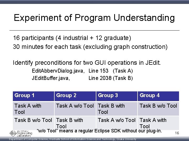 Experiment of Program Understanding 16 participants (4 industrial + 12 graduate) 30 minutes for