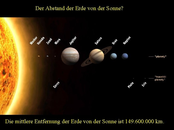 Der Abstand der Erde von der Sonne? Die mittlere Entfernung der Erde von der