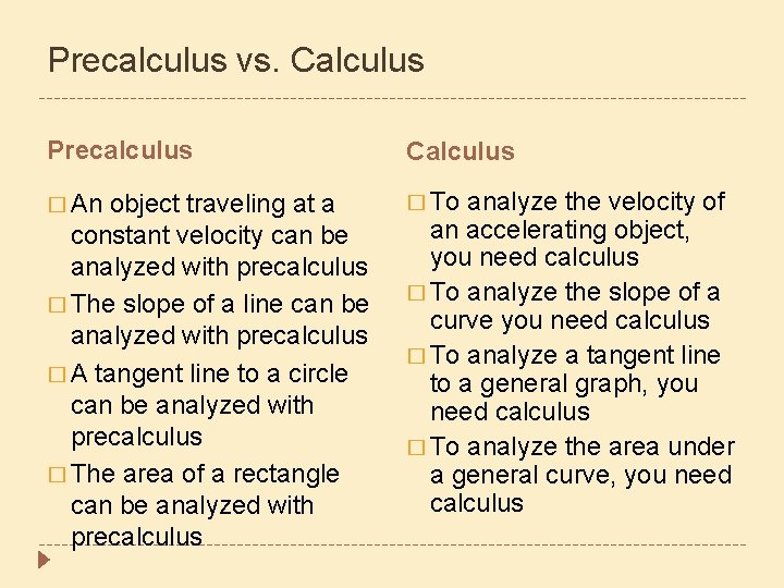 Precalculus vs. Calculus Precalculus Calculus � An � To object traveling at a constant