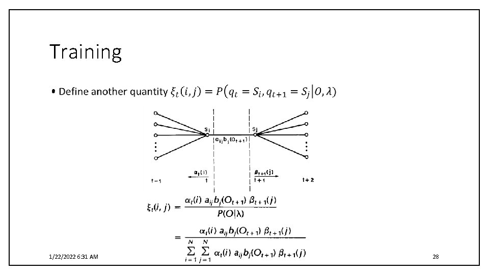 Training • 1/22/2022 6: 31 AM 28 
