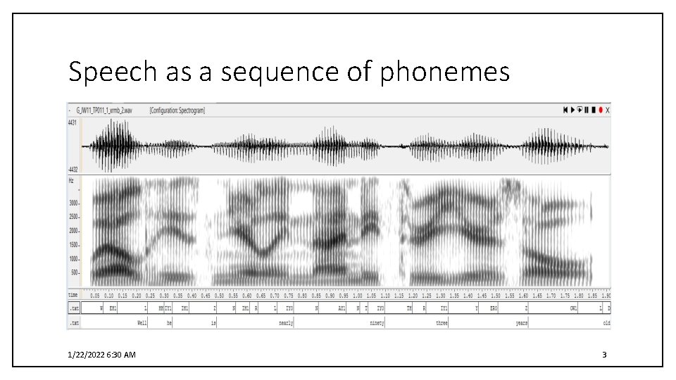 Speech as a sequence of phonemes 1/22/2022 6: 30 AM 3 