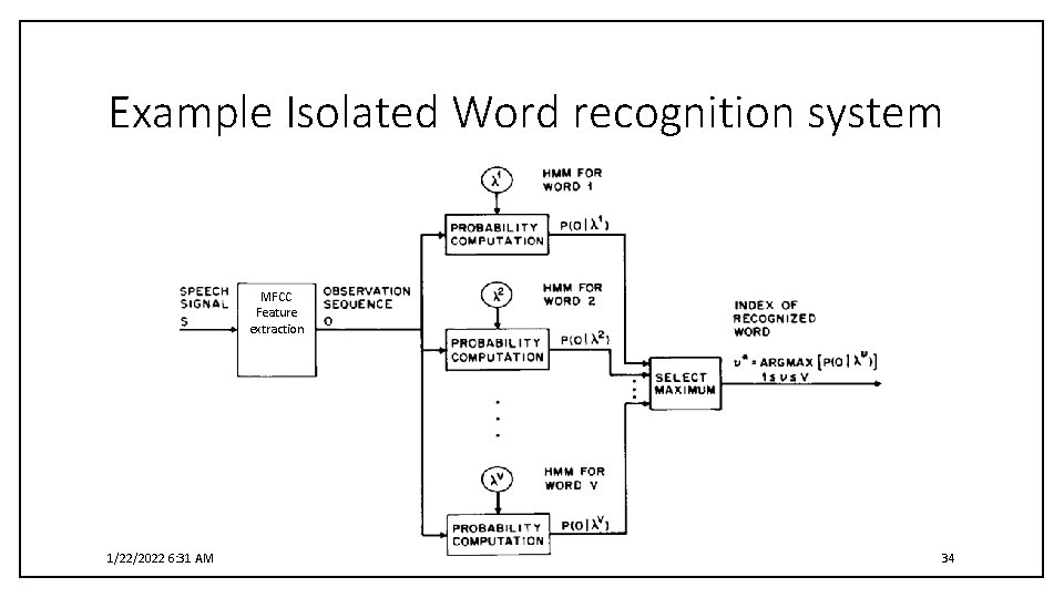 Example Isolated Word recognition system MFCC Feature extraction 1/22/2022 6: 31 AM 34 