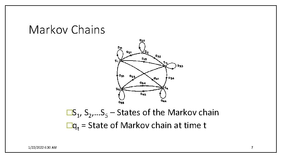 Markov Chains �S 1, S 2, …S 5 – States of the Markov chain