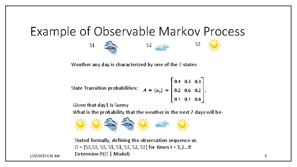 Example of Observable Markov Process S 1 S 2 S 3 Weather any day