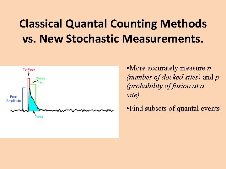 Classical Quantal Counting Methods vs. New Stochastic Measurements. • More accurately measure n (number