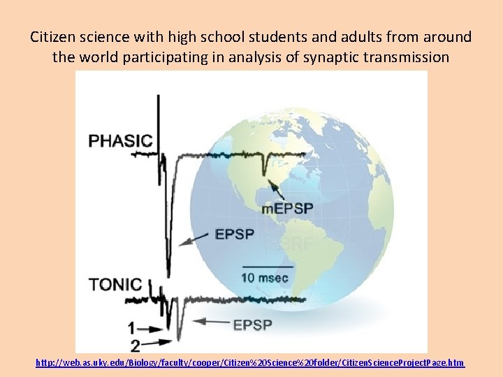 Citizen science with high school students and adults from around the world participating in