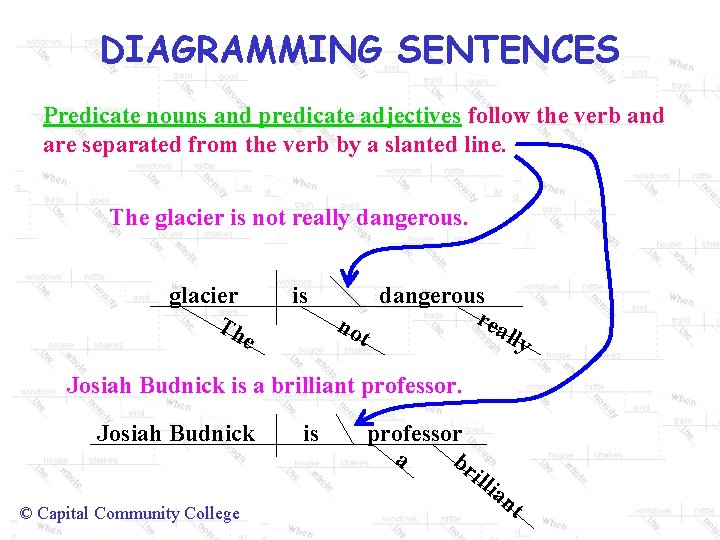 DIAGRAMMING SENTENCES Predicate nouns and predicate adjectives follow the verb and are separated from