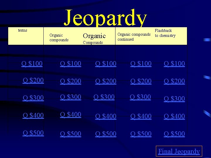 terms Jeopardy Organic compounds Organic Compounds Organic compounds continued Flashback to chemistry Q $100