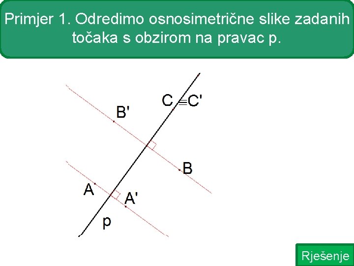 Primjer 1. Odredimo osnosimetrične slike zadanih točaka s obzirom na pravac p. Rješenje 