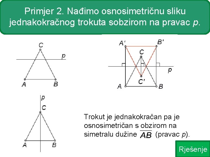 Primjer 2. Nađimo osnosimetričnu sliku jednakokračnog trokuta sobzirom na pravac p. Trokut je jednakokračan