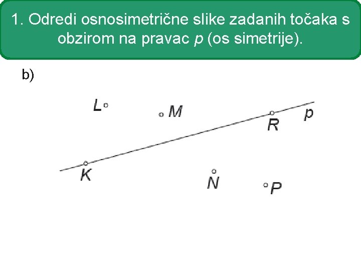 1. Odredi osnosimetrične slike zadanih točaka s obzirom na pravac p (os simetrije). b)