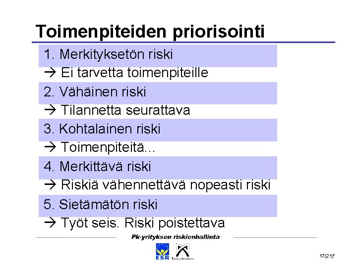 Toimenpiteiden priorisointi 1. Merkityksetön riski Ei tarvetta toimenpiteille 2. Vähäinen riski Tilannetta seurattava 3.