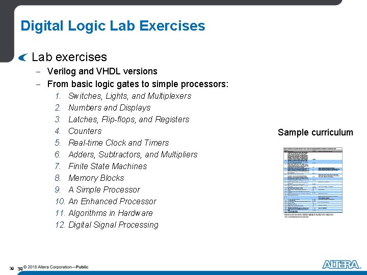 Digital Logic Lab Exercises Lab exercises - Verilog and VHDL versions - From basic