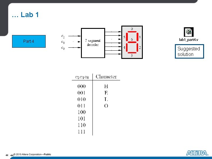 … Lab 1 Part 4 Suggested solution 44 44 