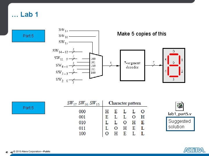 … Lab 1 Part 5 Make 5 copies of this Part 5 Suggested solution