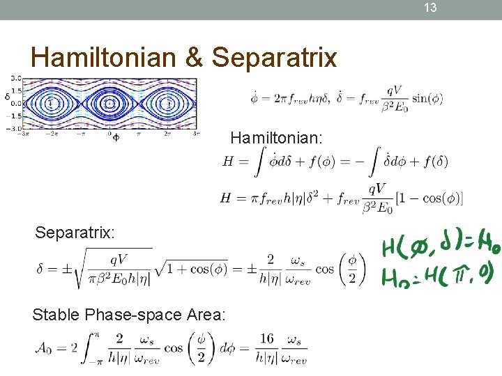13 Hamiltonian & Separatrix Hamiltonian: Separatrix: Stable Phase-space Area: 