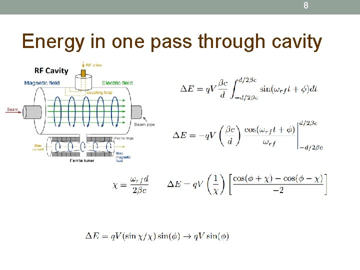 8 Energy in one pass through cavity 